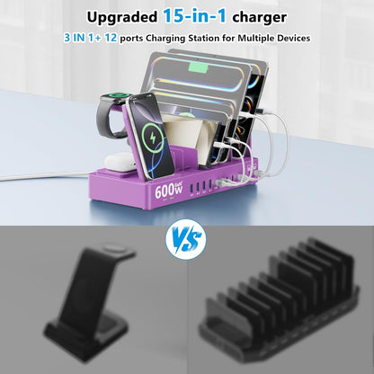 600w Charging Station for Multiple Devices, 15 in 1 Wireless Charging Station for Apple, Dual 100w USB C Tablet Charging Station for MacBook,iPhone,iPad,Tablet(Black)
