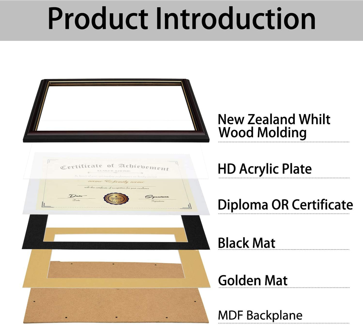 ELSKER&HOME Diploma Frame - Wide Solid Wood Frame - Black Velvet Golden Rim Mat - Semi-Tempered Glass - Includes Hanging Hardware and Desktop Easel(ONLY Display 11×14 Document/Certificate)