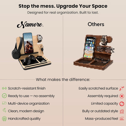 Namore Wood Phone Docking Station for Men – Nightstand & Desk Organizer with Valet Tray for Wallet, Watch & Keys – Bedside Organizer Gift for Husband or Dad