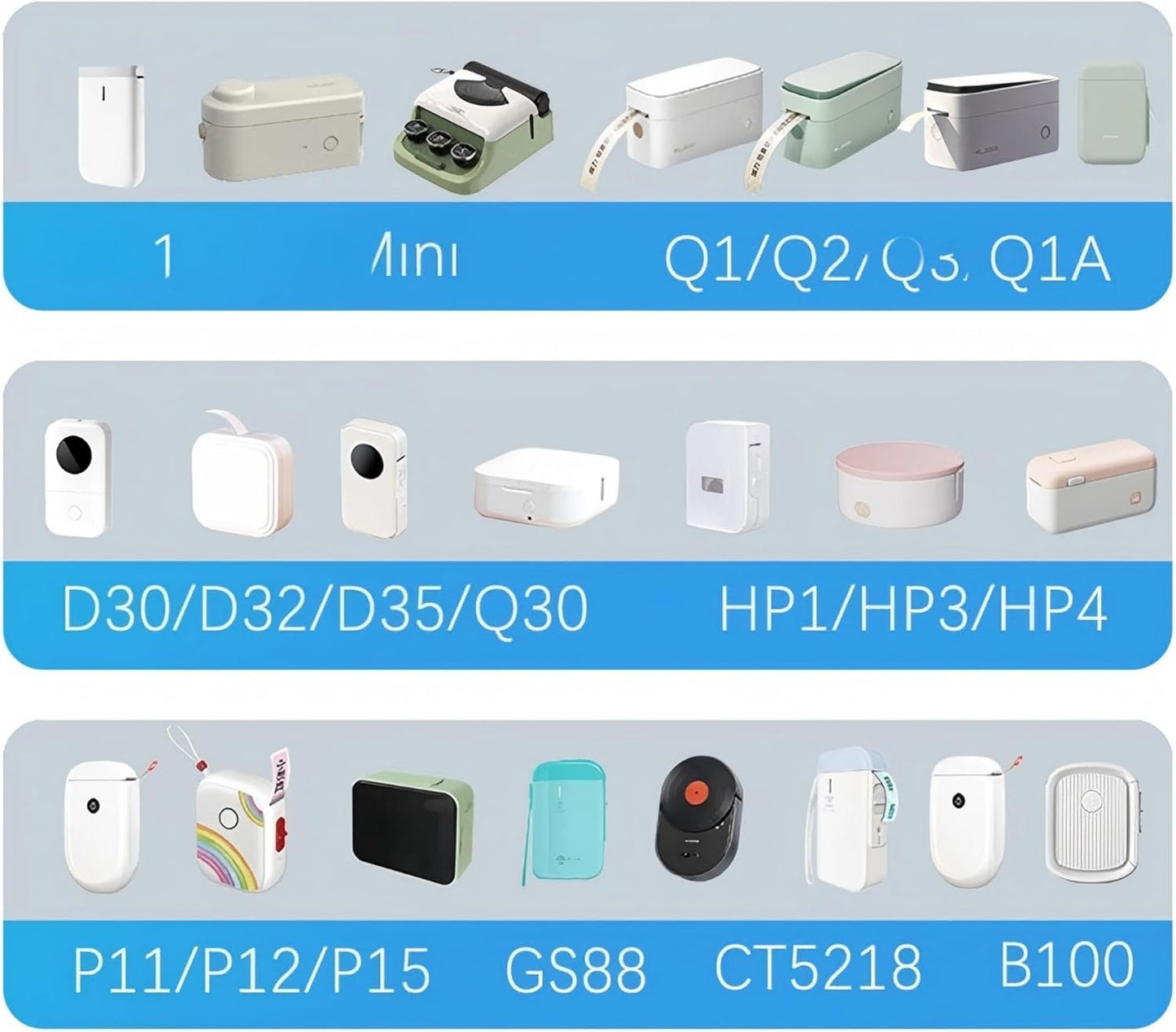 Risio Cable Labels 0.47"x4.29"(12x109mm),70 Labels/Roll(5 color set),Colorful Waterproof Labels for Electronic Devices with Cable Management, Self-Adhesive Tear-Resistant Cable Labels