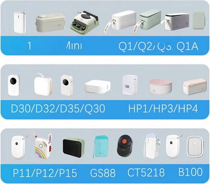 Risio Cable Labels 0.47"x4.29"(12x109mm),70 Labels/Roll(5 color set),Colorful Waterproof Labels for Electronic Devices with Cable Management, Self-Adhesive Tear-Resistant Cable Labels