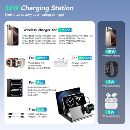 WHJ 5 in 1 Wireless Charging Station for Apple Devices - Mag-Safe Wireless Charger Stand, Magnetic 18W Fast Charger for iPhone 17 Air/16/15/14/13/12 Pro Max, Apple Watch 1-10/Ultra & AirPods(Silver)