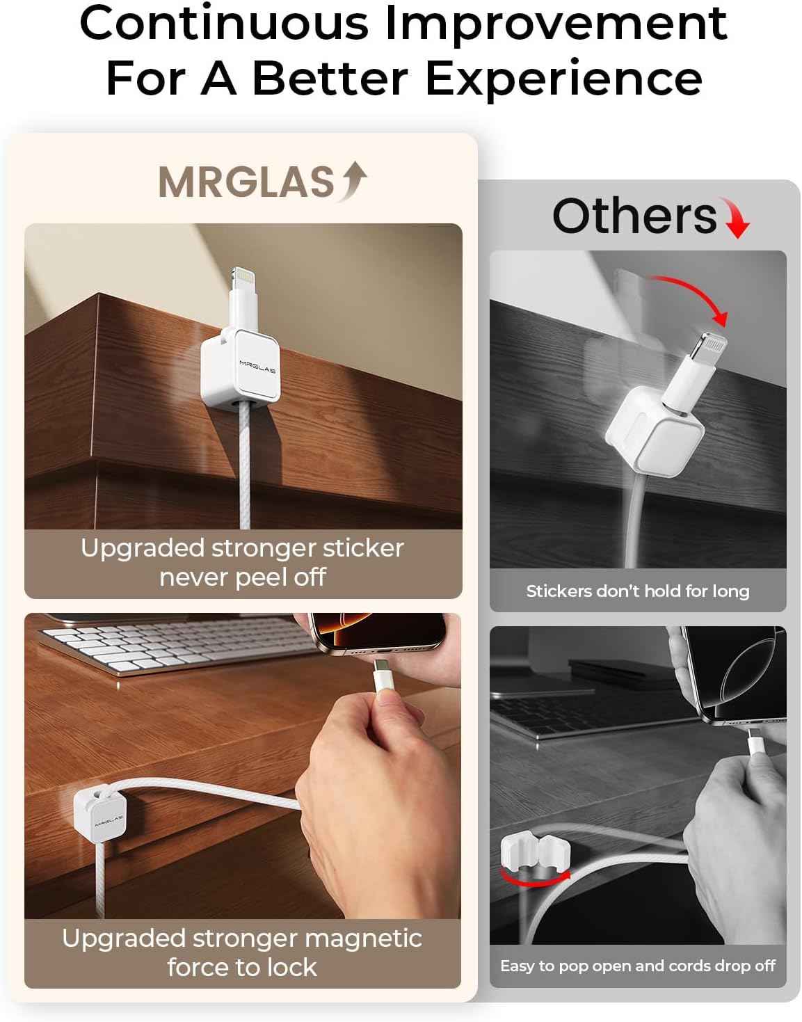 10Pack 2026 Upgraded Cord Organizer Magnetic Cable Clips [1s Lock] MRGLAS Cable Holder Office Desk Accessories with 4 Extra Strong Adhesive Pads, Wire Keeper for Nightstand Desktop Wall Car