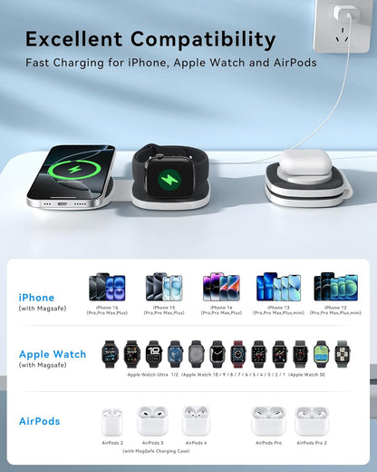 Charging Station for Apple Multiple Devices：2 in 1 Foldable Wireless Charger for Magnetic Wireless Charger Station Travel Charging Pad for Apple iPhone 17 16 15 14 13 12 Series& Apple Watch& Airpods