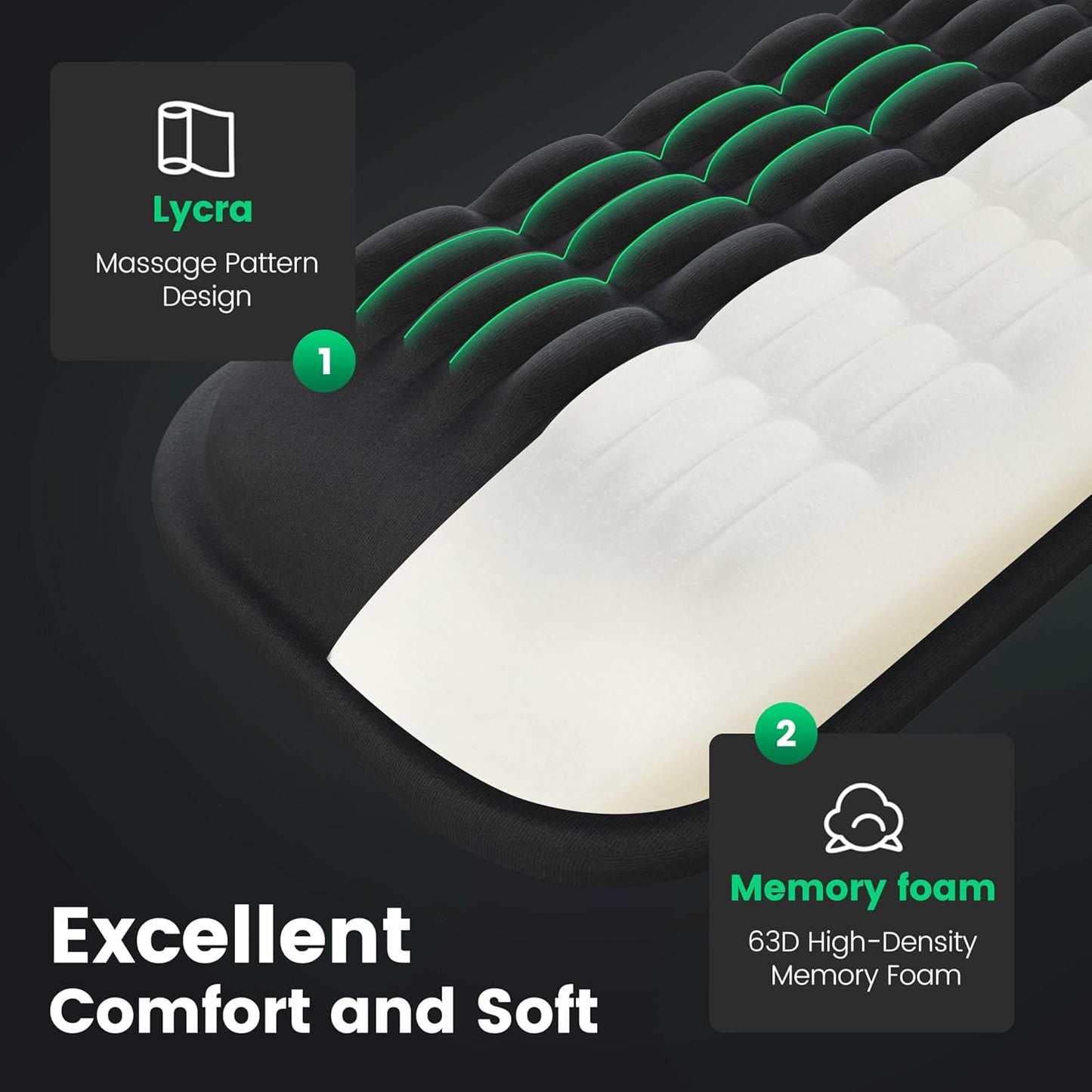 MEKASS Keyboard Wrist Rest, Soft Memory Foam Wrist Support for Keyboard, Keyboard Hand Rest Pad for Wrist Pain Relief, Keyboard Wrist Guard for Long Hours of Work, Gaming, Studying（Classic Black）