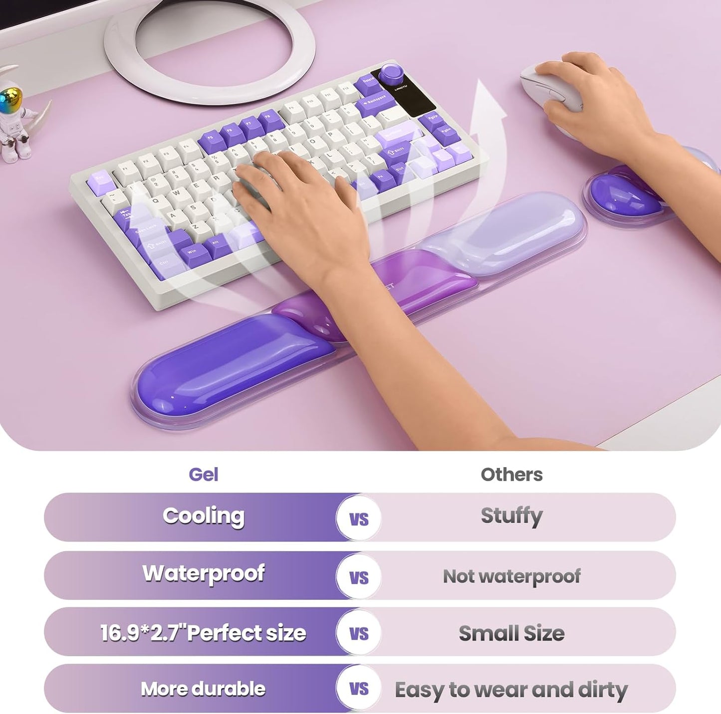 TECKNET Clear Gel Wrist Rest for Computer Keyboard, Ergonomic Gel Keyboard Wrist Rest Set for Typing Pain Relief, Comfortable Silicone Wrist Support Pad for Office/Computer/Laptop/Gaming, Transparent