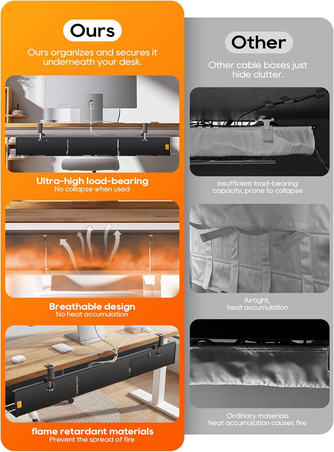 Under Desk Cable Management Tray No Drill, Cable Ties Included, Eco-Friendly Canvas Material, Mesh Design for Heat Dissipation, Cable Organizer/Storage for Standing Desk(27inch, Black)