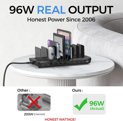 Unitek 10-Port Desktop Charging Dock Ultimate Charging Station for Multiple Devices, iPhones & Apple Products High-Speed USB Hub with LED Display for Office, Kitchen Counter, Desk Organizer