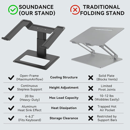SOUNDANCE Adjustable Laptop Stand for Desk, Computer Stand, Ergonomic Laptop Riser Holder Compatible with 10 to 17.3 Inches Notebook PC Computer, Aluminum Silver