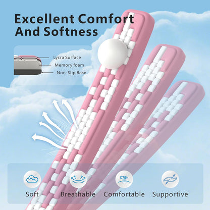 MEKASS Keyboard Wrist Rest, Ergonomic Wrist Pad, Soft Memory Foam Keyboard Hand Rest with Non-Slip Base, Easy Typing, Pain Relief, Comfort Support for Office Work Gaming Computer Accessories (Black)