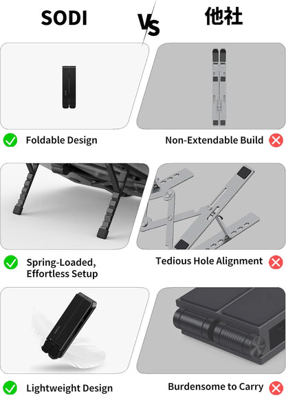 SODI [Ultra Compact] Foldable & Portable Laptop Stand for Desk, Lightweight Tablet Stand for Business Travel, Library, Cafe, 6 Level Height Ergonomic Aluminum Computer Holder for 10-16" Laptops
