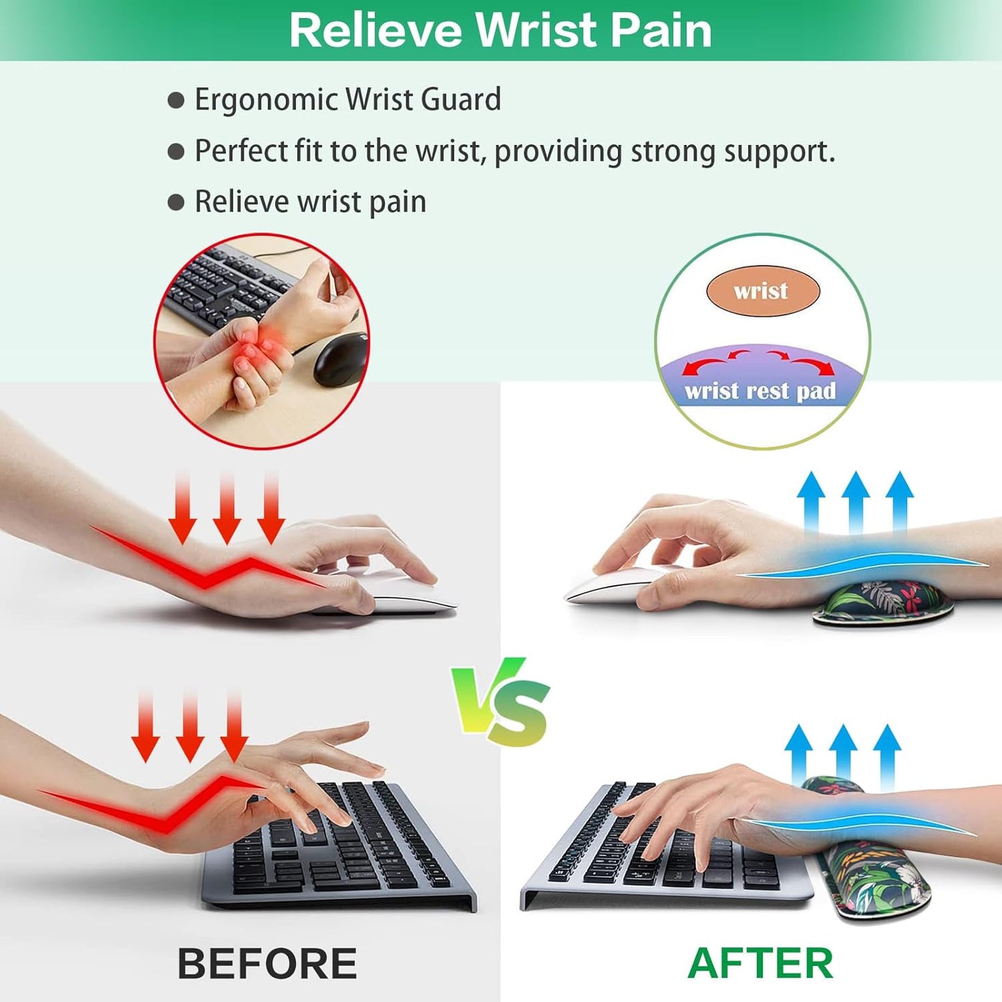 Desk Mat, Large Gaming Mouse Pad with Wrist Rest, 4in1 XXL Mousepad+Keyboard Wrist Rest+Mouse Pad Wrist Support+Cup Coaster Set Ergonomic Floral Computer Desk Arm Wrist for Decor Home Office Women