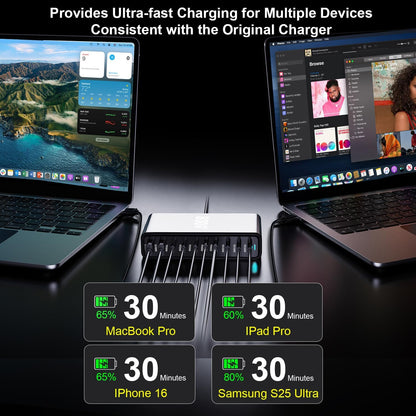 500W USB C Charger Block, Multi-port Fast USB Charging Station Dual PD 100W GaN Ⅲ Charging Station For Multiple Devices, Laptop Charger Adapter Compatible with MacBook, DELL, iPad, iPhone, Samsung etc
