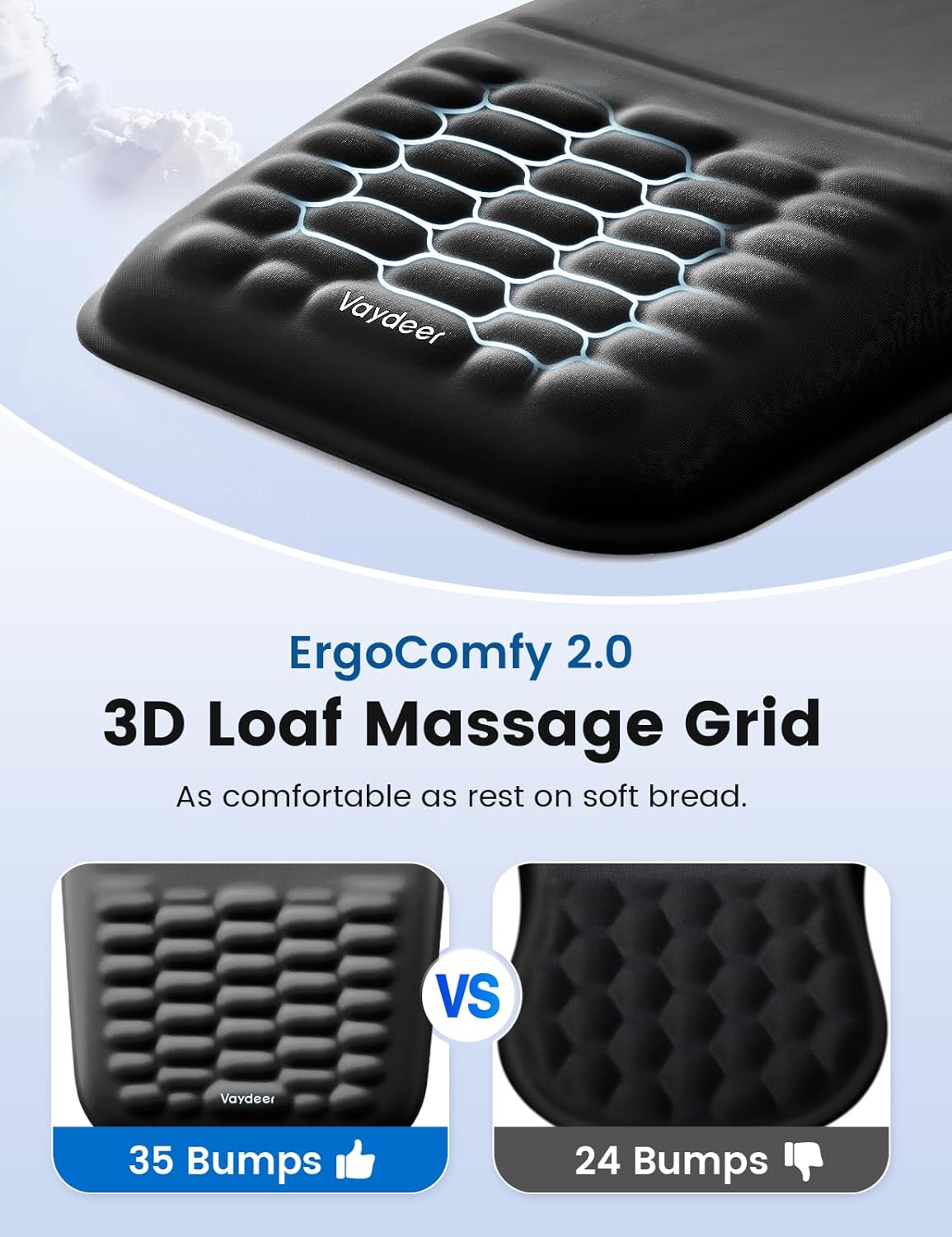 2-in-1 Keyboard & Mouse Wrist Rest Set – Ergonomic Pain-Relief Support, Memory Foam Wrist Cushion with 8° Slope & Massage Nubs, Non-Slip PU Base, Relieves Wrist Pain & Carpal Tunnel from Long Typing