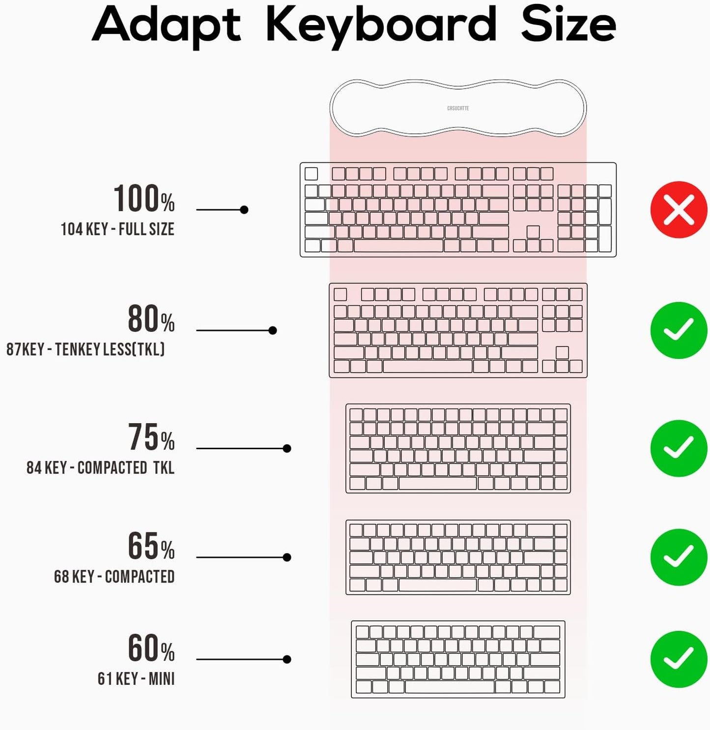 Ergonomic Clear Gel Wrist Rest for Computer Keyboard - Non-Slip Crystal Gel Pad, Soft Comfortable Support, Washable, Office Gaming Wrist Pain Relief