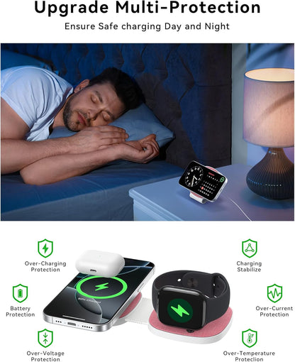 Charging Station for Apple Multiple Devices：2 in 1 Foldable Wireless Charger for Magnetic Wireless Charger Station Travel Charging Pad for Apple iPhone 17 16 15 14 13 12 Series& Apple Watch& Airpods