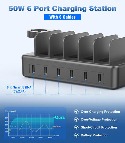 CREATIVE DESIGN Charging Station for Multiple Devices, 50W 6 Ports Charging Dock with 6 Cables Compatible with Cellphone,Tablet, Kindle, Apple Watch and Other Electronic