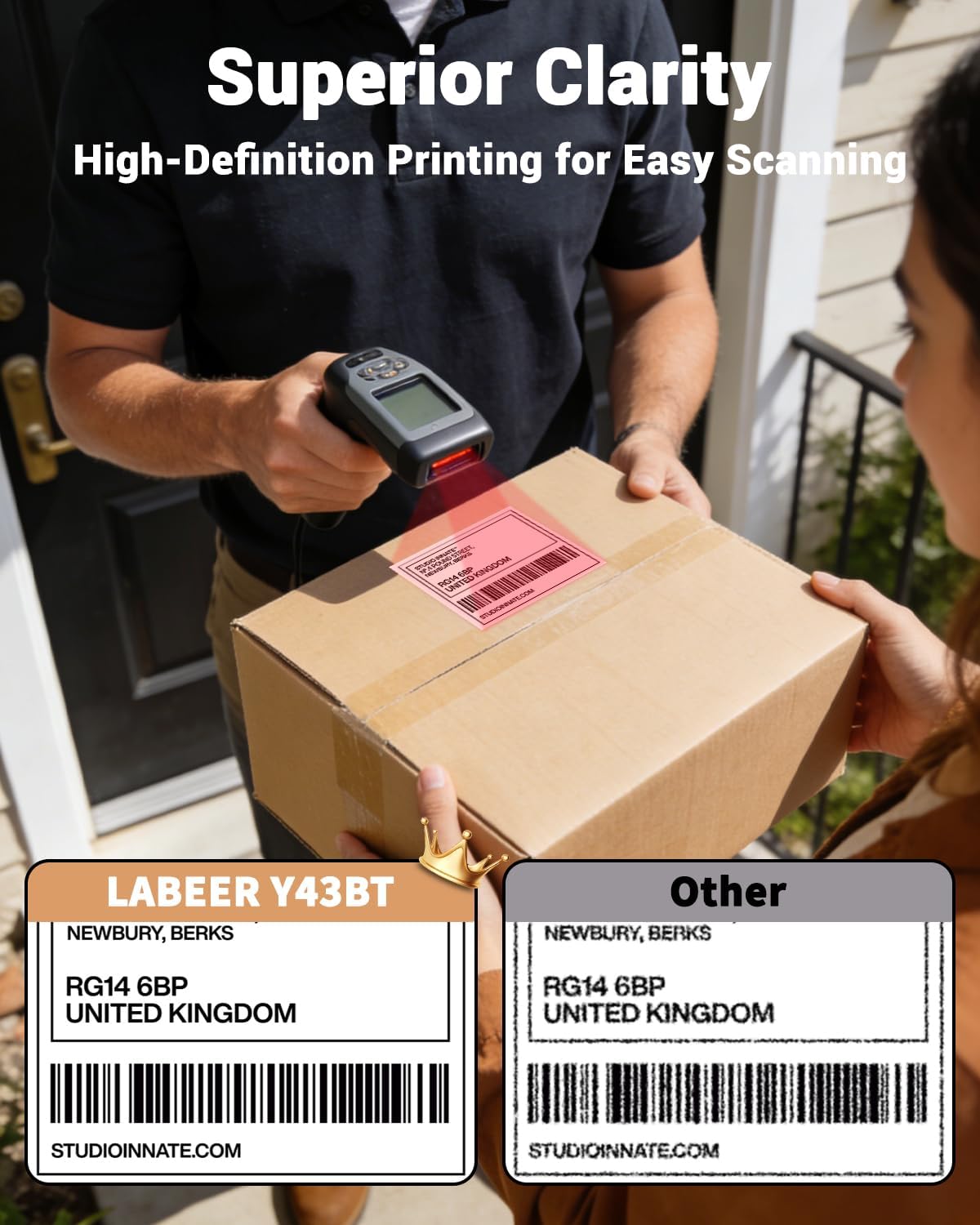 Labeer Bluetooth Thermal Label Printer, 4x6 Wireless Label Sticker Printer for Small Business, Office or Home, Compatible with iPhone, Android, Windows, Mac, Etsy, Amazon, Shopify, UPS