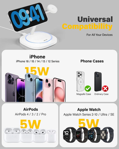 3 in 1 Magnetic Wireless Charger for Apple - Fast Charging Station Compatible with MagSafe for iPhone17-12, Apple Watch& AirPods, Phone and Watch Charger Stand for Desktop Bedside Nightstand (White)