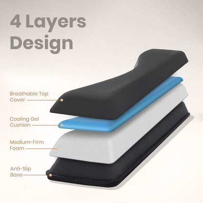 Perixx PERIPRO-512 Ergonomic Keyboard Wrist Rest - Gel Cushion Support - Compatible with Various Ergo Keyboard - Dimension 17.32x3.94x1.30 inches - Black