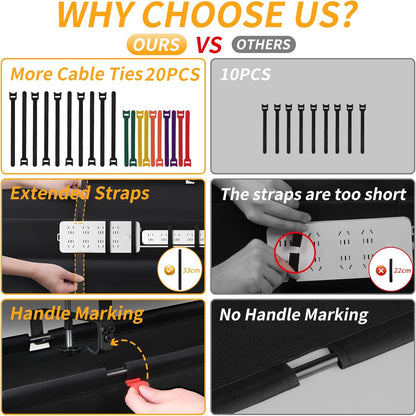 Under Desk Cable Management Tray with Clamp, No Drill 36" Cord Organizer for Desk, Desk Cable Management Fabric Tray for Standing Desks, Ideal for Home & Office - White
