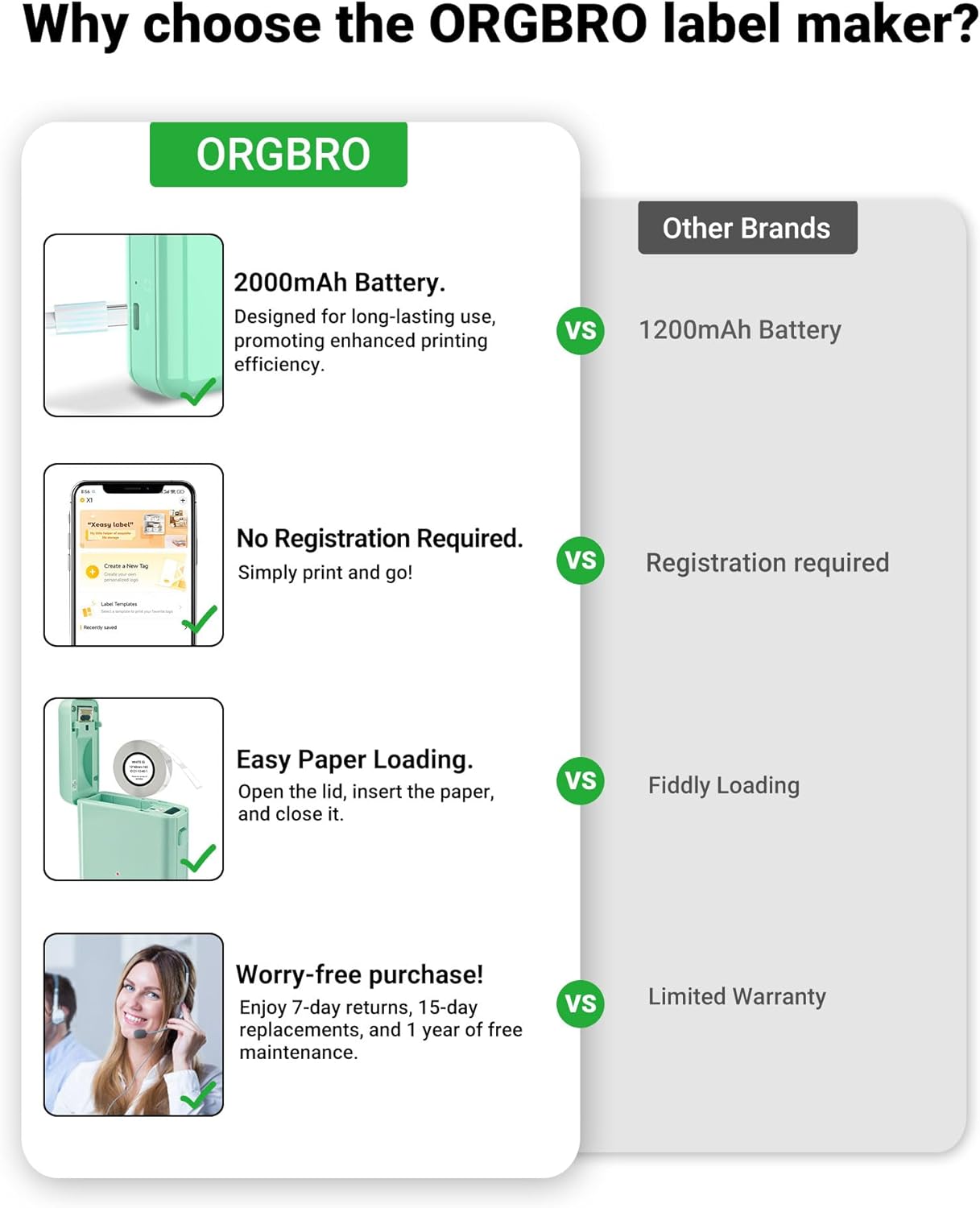 ORGBRO Label Maker Machine with Tape, X1 Portable Bluetooth Mini Label Printer, Support Pre-Cut & Continuous Label, Wireless Small Label Makers with Versatile App for School Home Office Organization