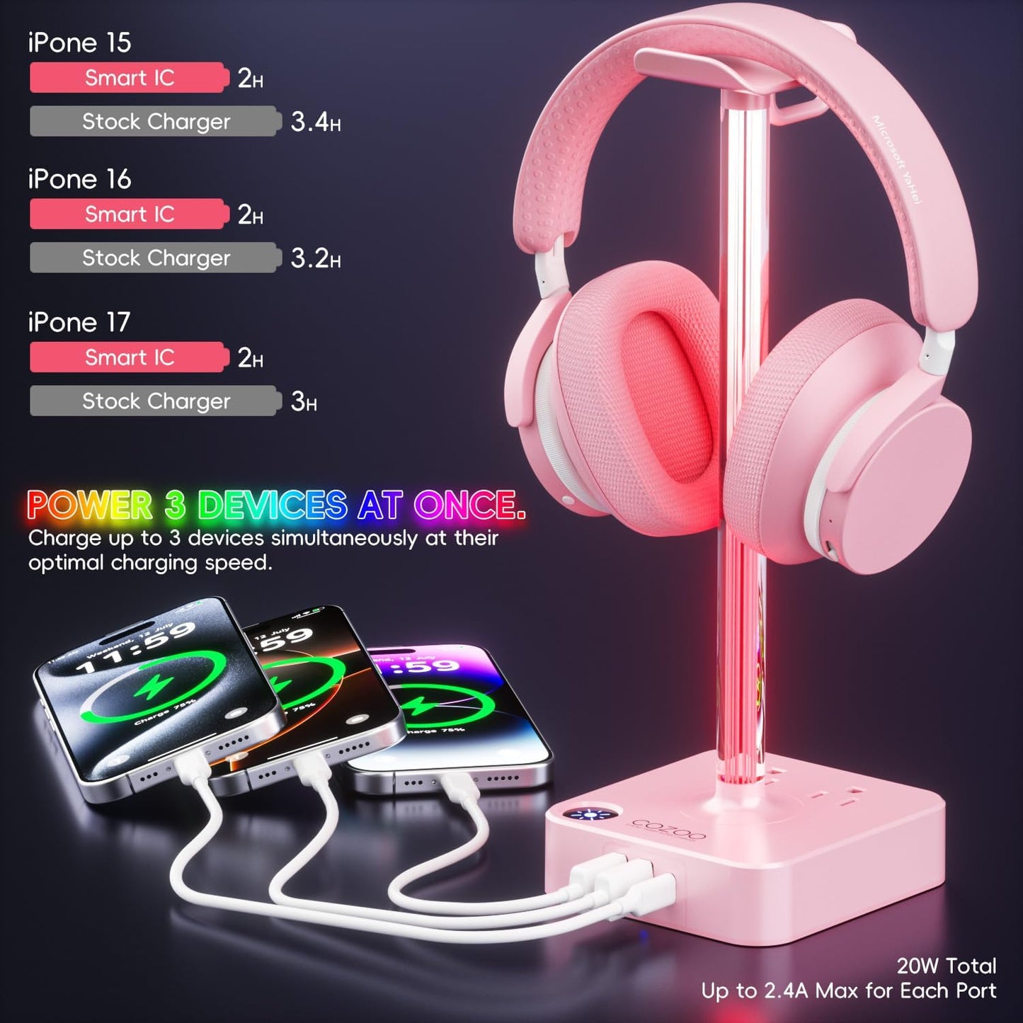 COZOO Headphone Stand with USB Charger Desktop Gaming Headset Holder Hanger with 3 USB Charging Station and 2 Outlets Power Strip,Suitable for Gaming, DJ,Wireless Earphone Display, Gamer Gifts for Men