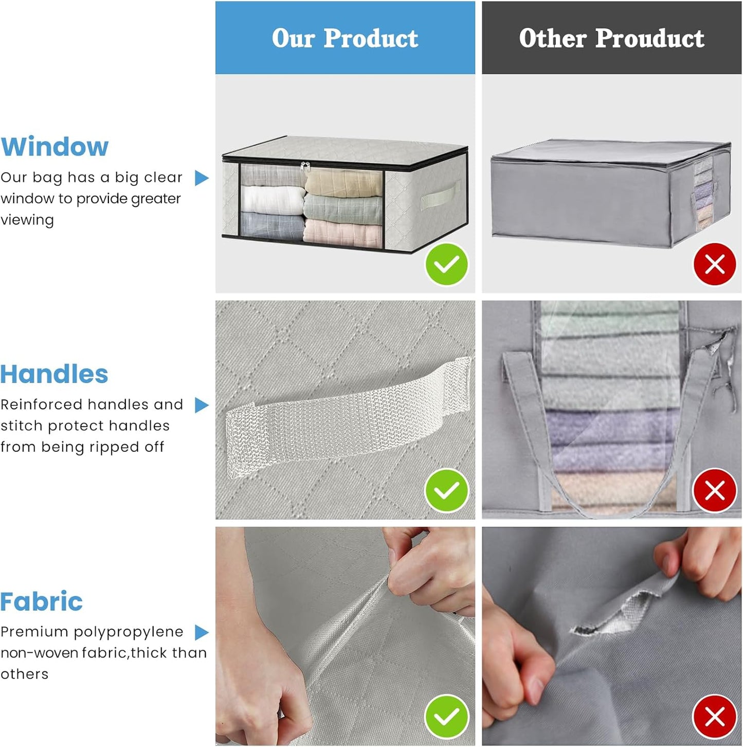 HomeHacks Storage 3-Pack Clothes Organizer Storage Bags Foldable Storage Box with Large Clear Window Sturdy Handles for Closet, Dorm, Pillows, Bedding, Clothes, Blankets, 35L, Gray