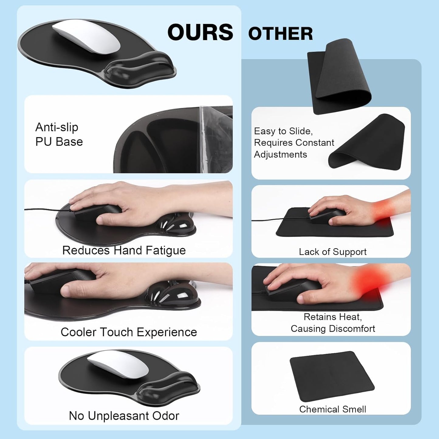 Gel Mouse pad & Keyboard Wrist Rest Set, Ergonomic Keyboard and Mousepad with Wrist Support, Keyboards Wrist Rest, Computer Keyboards Pad, Cooling Gel Blue