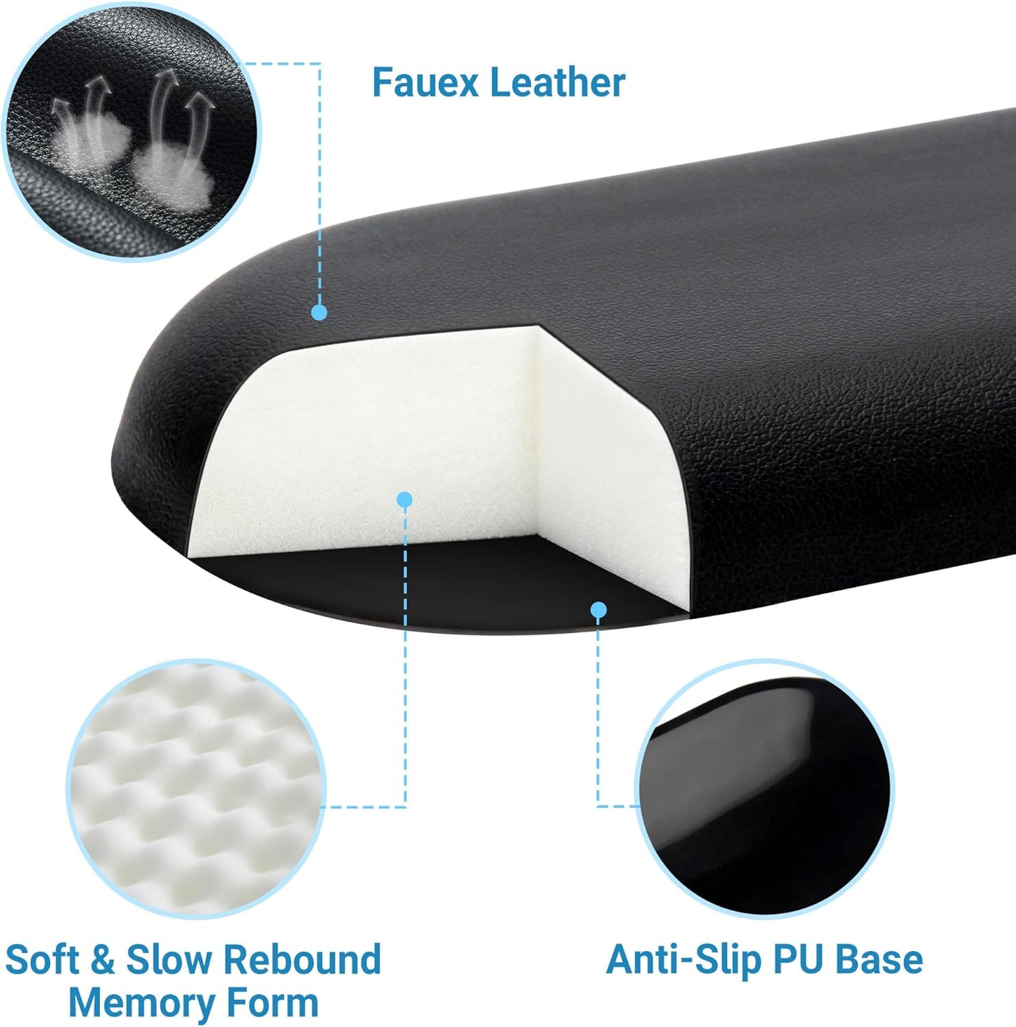 PU Leather Keyboard Wrist Rest, Ergonomic Memory Foam Wrist Support for Pain Relief, Waterproof & Easy to Clean Hand Rest Pad for Office, Gaming & Mechanical Keyboards (Classic Black)