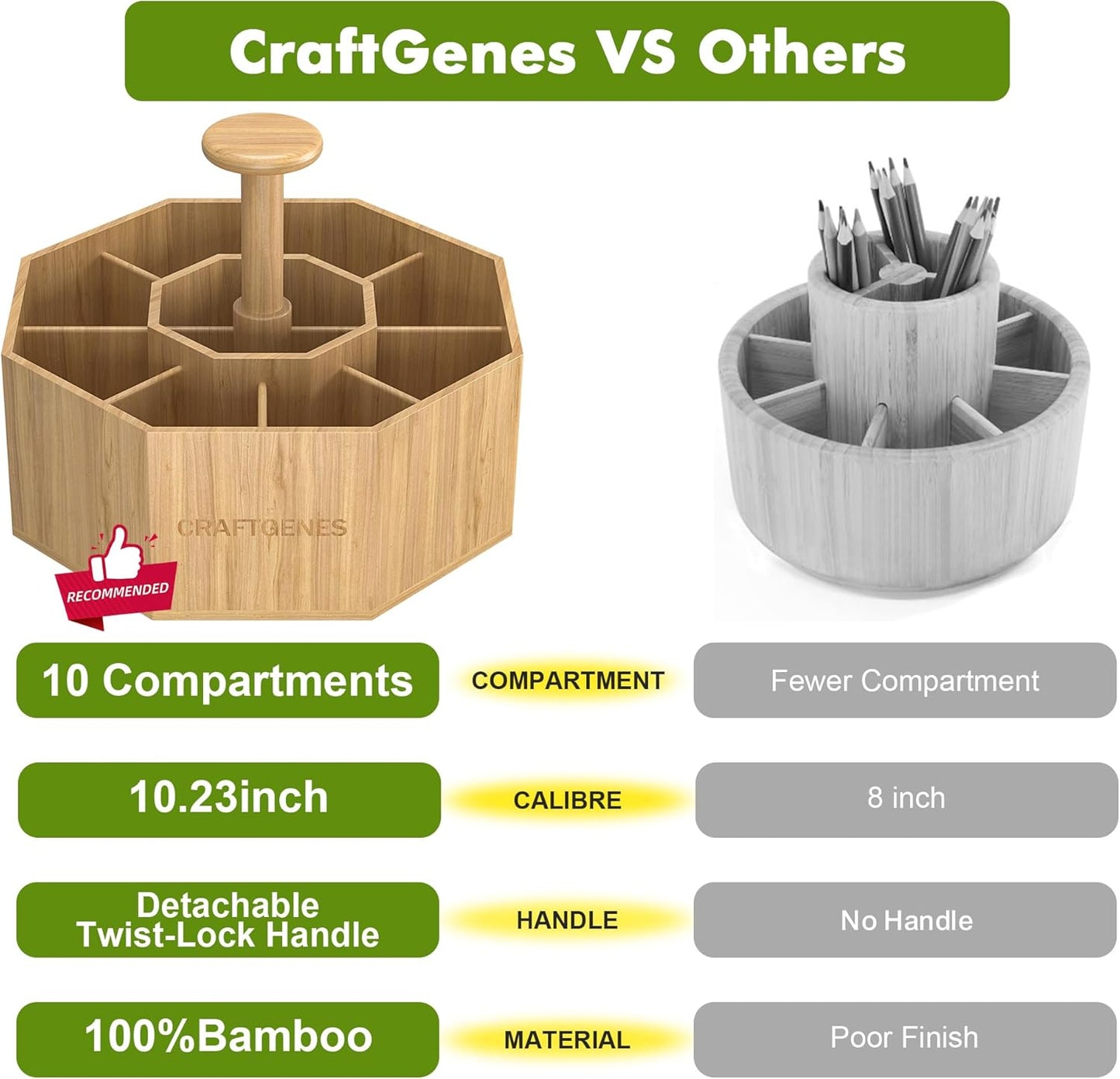 CraftGenes Bamboo Rotating Pen Organizer for Desk, 360° Spinning Desk Organizer with 10 Compartments, Wooden Pencil Holder, Desk Caddy for Office Supplies, Marker Organizer for Office Home School