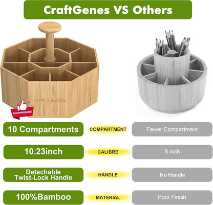 CraftGenes Bamboo Rotating Pen Organizer for Desk, 360° Spinning Desk Organizer with 10 Compartments, Wooden Pencil Holder, Desk Caddy for Office Supplies, Marker Organizer for Office Home School