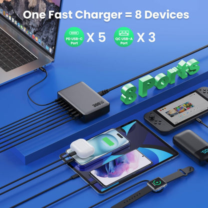 USB C Charger 200W USB C Charger Block,Upgraded GaN III 8-Port Fast Charging Station Hub,PD 65W Laptop Charging Adapter Compatible with MacBook Pro/Air,DELL,Steam Deck,iPhone 16/15/14,Galaxy S23/22