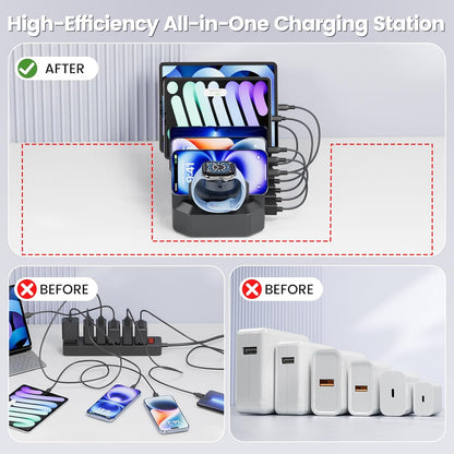 [2026 Upgrade] 190W Fast Charging Station for Multiple Devices【Certified Safer Charging】 6 Port USB Charger Station - Multi-Device Charging Dock with Phone/MacBook/iPad/Tablet (8 Mix Cables Included)