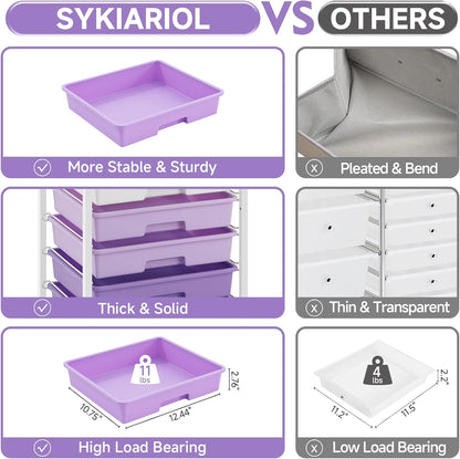 SYKIARIOL Rolling Storage Utility Cart with 6 Drawers and Wooden Tabletop for Under Desk Storage,White