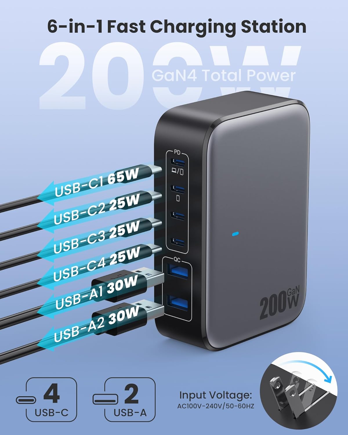 USB C Charger 200W USB C Charger Block,Upgraded GaN III 8-Port Fast Charging Station Hub,PD 65W Laptop Charging Adapter Compatible with MacBook Pro/Air,DELL,Steam Deck,iPhone 16/15/14,Galaxy S23/22