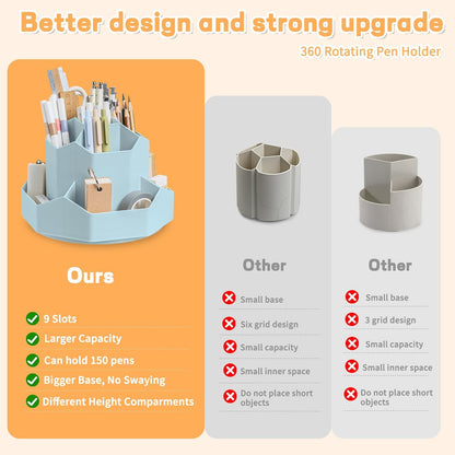 Cayxenful Pencil Pen Holder for Desk,9 Slots 360 Degree Rotating Desk Organizers,Desktop Storage Stationery Supplies Organizer, Cute Pencil Cup Pot For Office, School, Home(White)