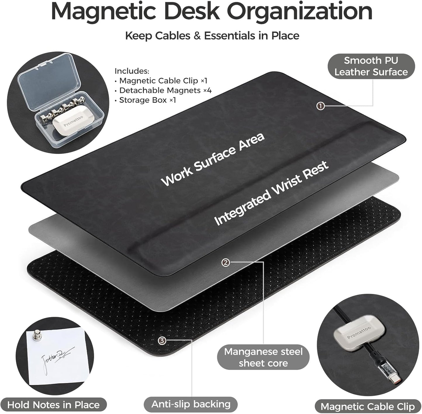 Magnetic Desk Mat System with Wrist Support 80×40cm, Premium Leather Desk Pad with Magnetic Accessories, Waterproof Non-Slip Desk Organizer for Office & Gaming