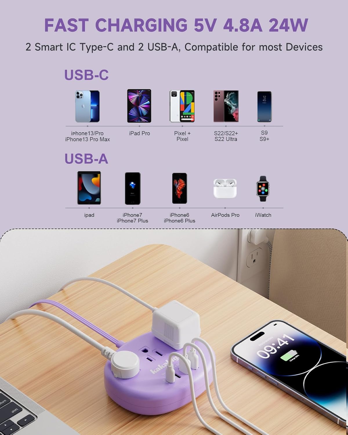 Pink Extension Cord with Surge Protected 1080J - 5 FT Kawaii Power Strip, 1625W Cute Extension Cord with 3 AC Outlet 4 USB (24W/4.8A), Compact for Cute Pink Kawaii Desk Home Essentials