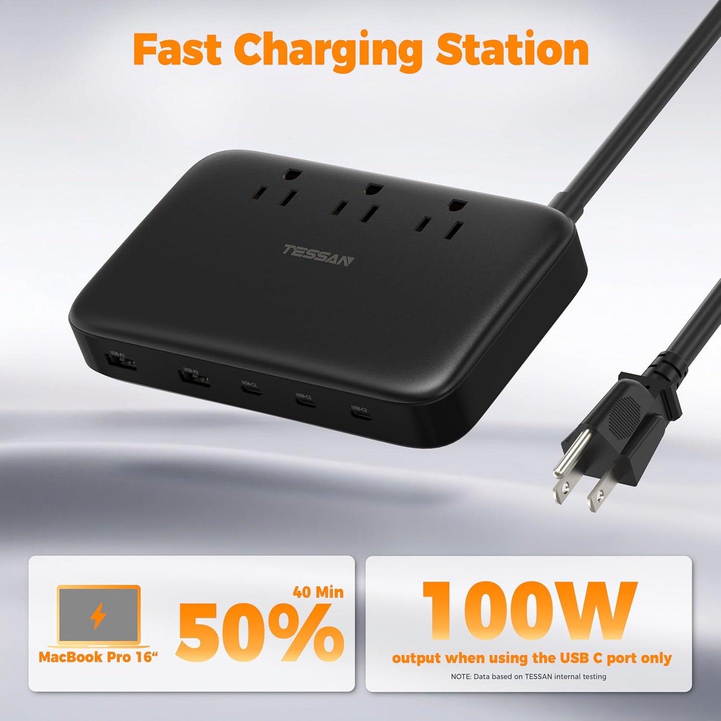 TESSAN Charging Station PD 100W for Multiple Devices, 6-in-1 USB C Charger Block Compatible with iPhone 17/16, MacBook, Charging Dock with 3 USB-C, 1 USB-A & 2 AC, Home Office Travel Accessories