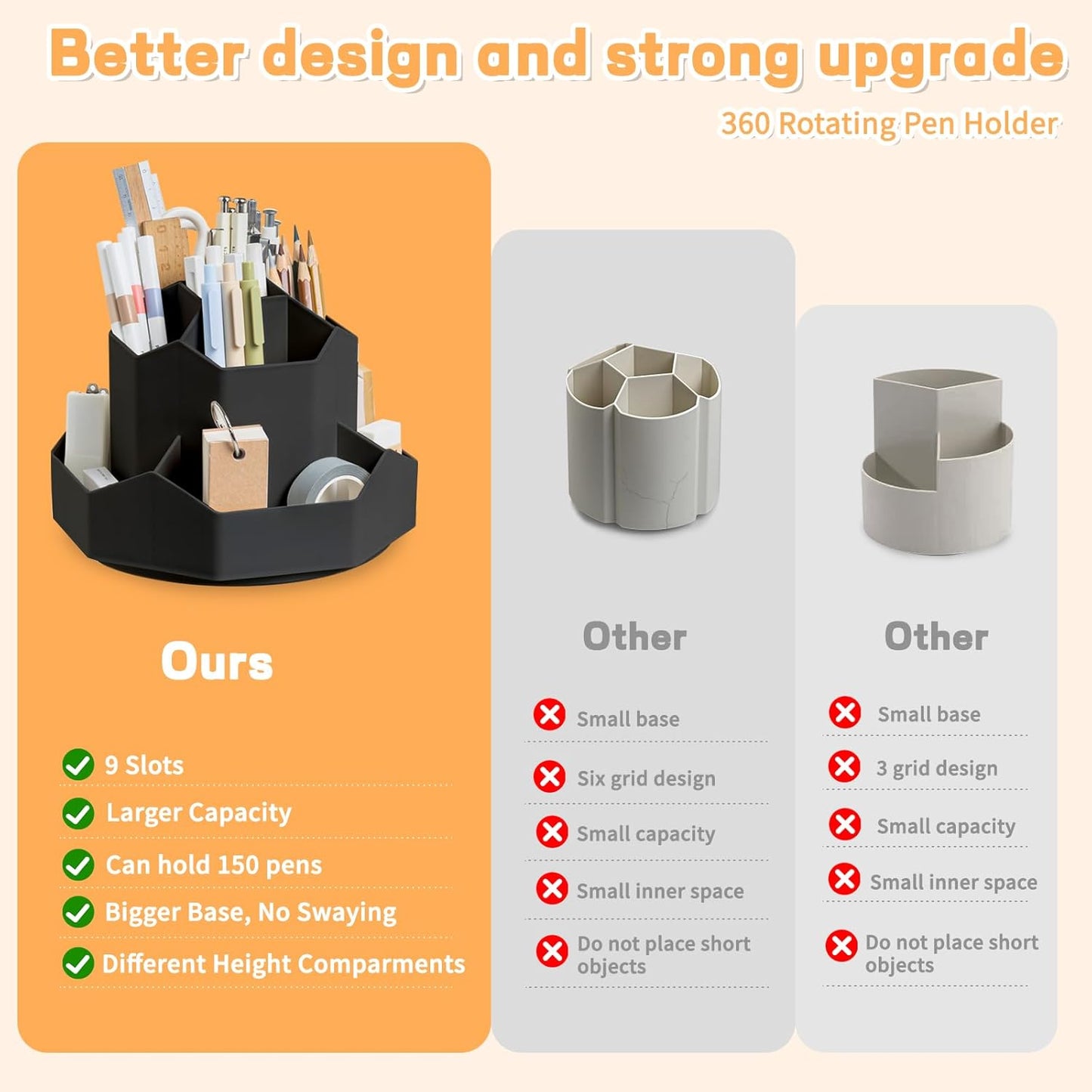 Cayxenful Pencil Pen Holder for Desk,9 Slots 360 Degree Rotating Desk Organizers,Desktop Storage Stationery Supplies Organizer, Cute Pencil Cup Pot For Office, School, Home(White)