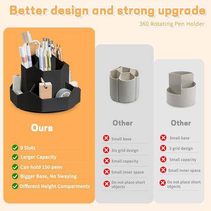 Cayxenful Pencil Pen Holder for Desk,9 Slots 360 Degree Rotating Desk Organizers,Desktop Storage Stationery Supplies Organizer, Cute Pencil Cup Pot For Office, School, Home(White)