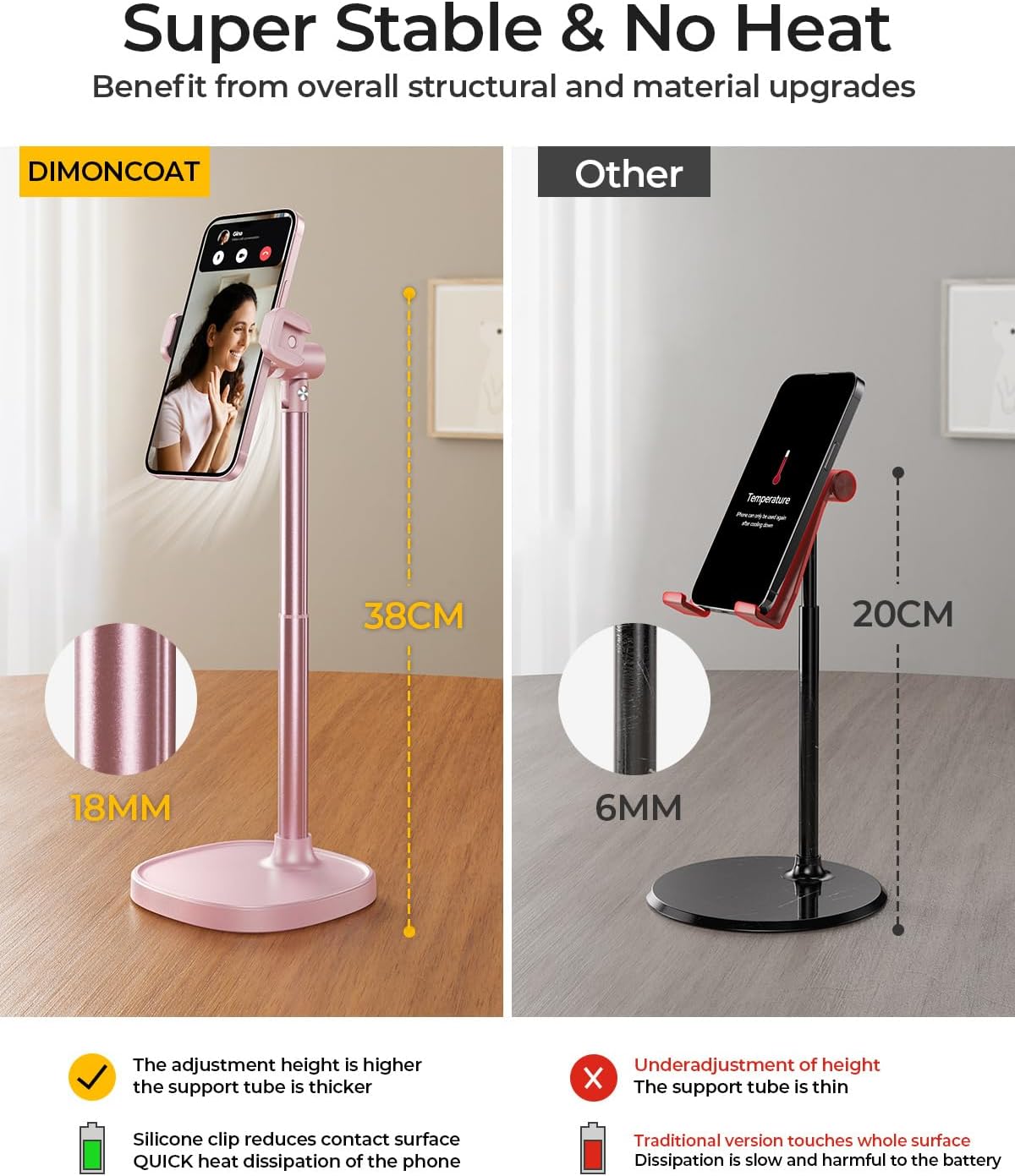 DIMONCOAT Phone Stand for Desk, Angle Height Adjustable Phone Holder for Desk, Aluminum Alloy Universal iPhone Holder, Retractable Cell Phone Stand Recording Office for iPhone 17 16 15 Pro Max S26