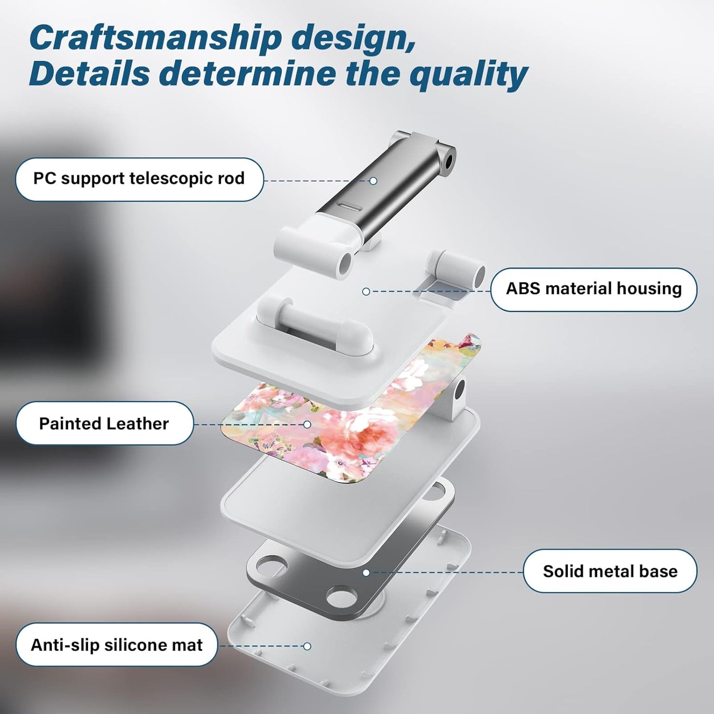 Desk Cell Phone Stand - Adjustable Angle-iPad Holder, Universal Compatible Phone Holder for Desk