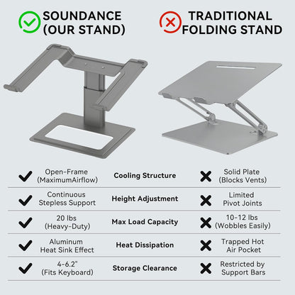 SOUNDANCE Adjustable Laptop Stand for Desk, Computer Stand, Ergonomic Laptop Riser Holder Compatible with 10 to 17.3 Inches Notebook PC Computer, Aluminum Silver
