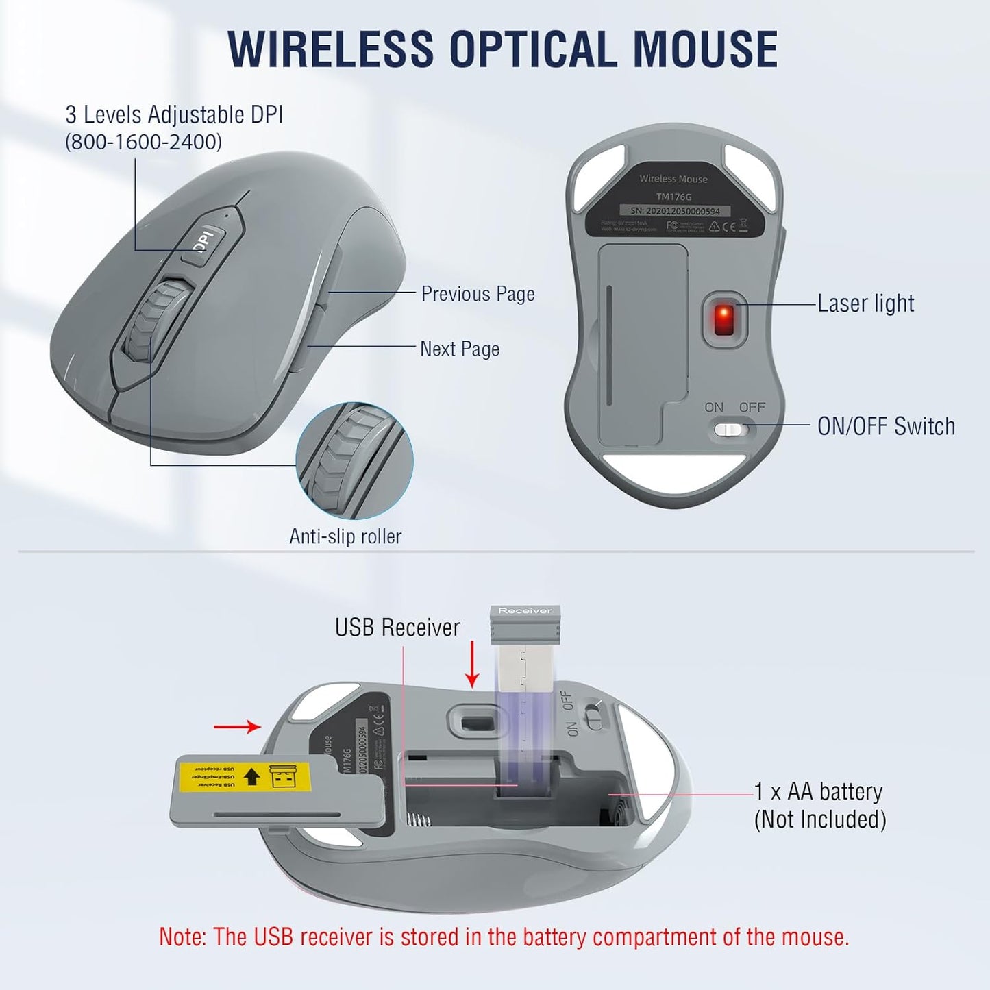 Wireless Keyboard and Mouse Combo, EDJO 2.4G Full-Sized Ergonomic Computer Keyboard with Wrist Rest and 3 Level DPI Adjustable Wireless Mouse for Windows, Mac OS Desktop/Laptop/PC