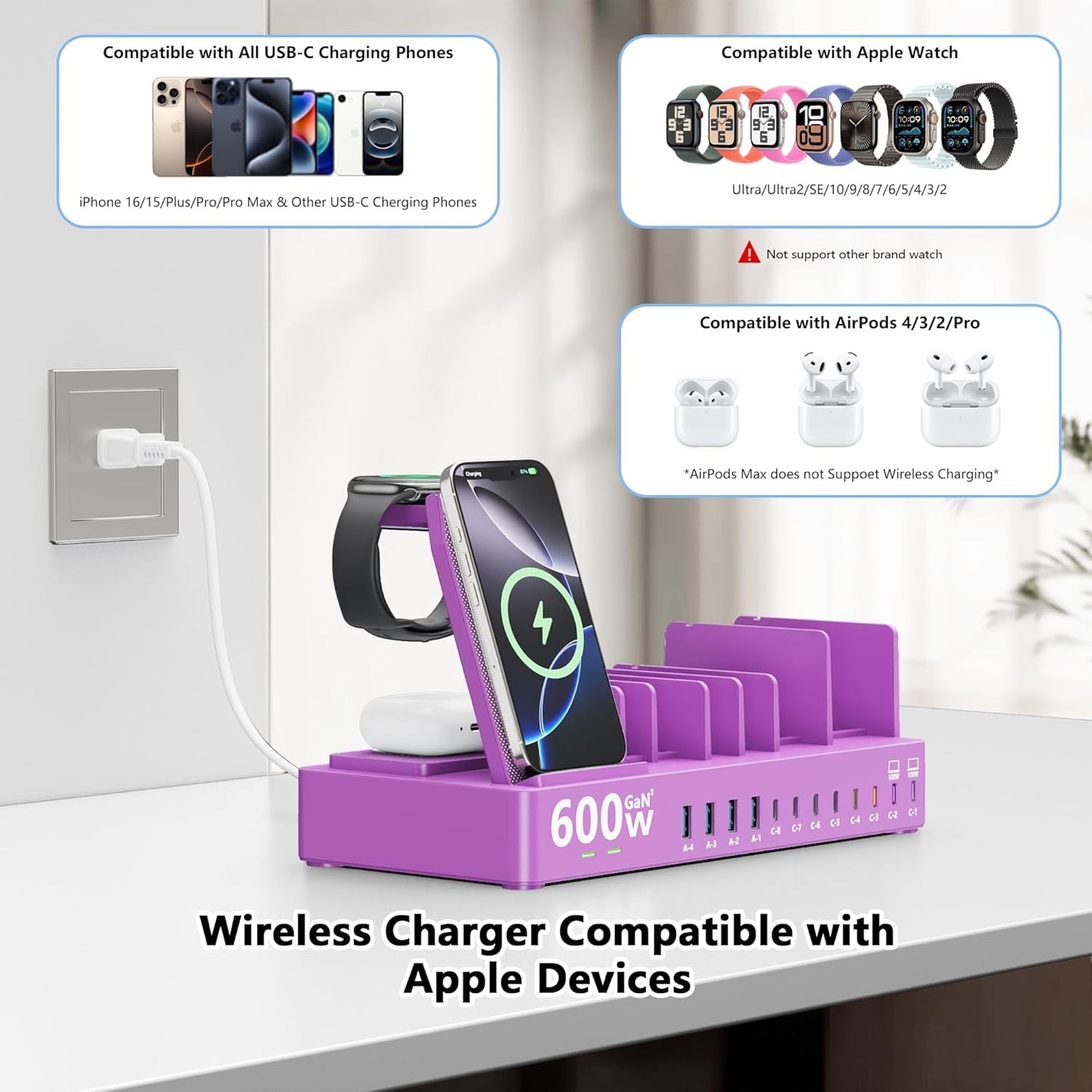 600w Charging Station for Multiple Devices, 15 in 1 Wireless Charging Station for Apple, Dual 100w USB C Tablet Charging Station for MacBook,iPhone,iPad,Tablet(Black)