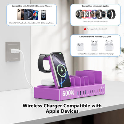 600w Charging Station for Multiple Devices, 15 in 1 Wireless Charging Station for Apple, Dual 100w USB C Tablet Charging Station for MacBook,iPhone,iPad,Tablet(Black)
