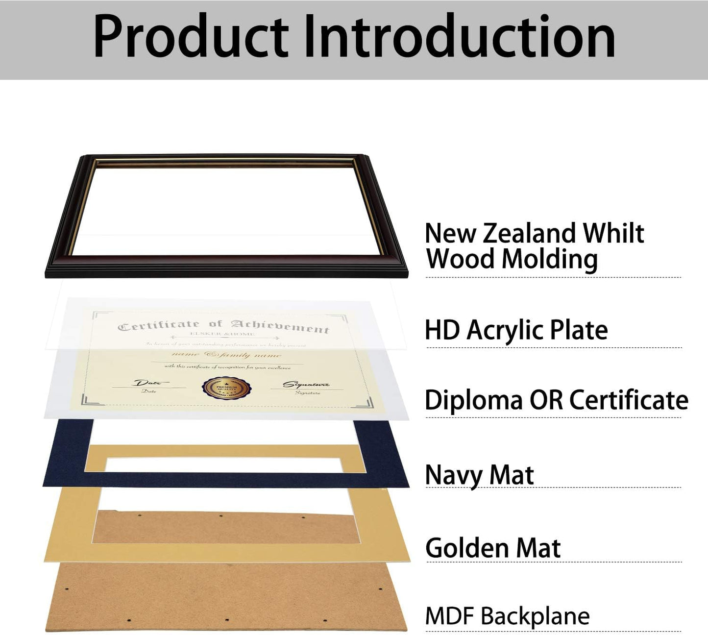 ELSKER&HOME Diploma Frame - Wide Solid Wood Frame - Black Velvet Golden Rim Mat - Semi-Tempered Glass - Includes Hanging Hardware and Desktop Easel(ONLY Display 11×14 Document/Certificate)