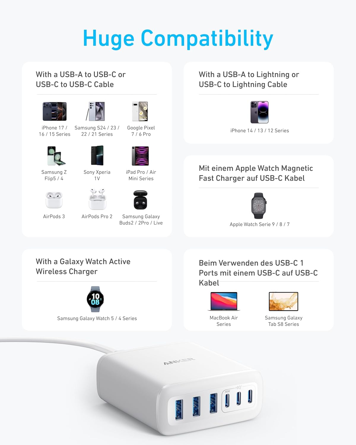 Anker Desktop Charger, Fast Charging USB C Charger with 112W Max 6-Port Desk Accessories for Home Office, Campatible with Multiple Devices, iPhone, iPad, MacBook, Galaxy and More (Cable Not Included)
